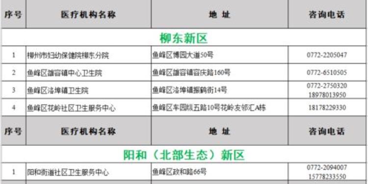 为什么要普及新冠疫苗「感染新冠相当于打疫苗为什么还要大规模宣传打疫苗」