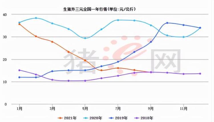 经济周期出现的原因和内在逻辑是什么「经济周期出现的原因和内在逻辑」