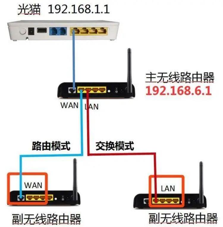 wifi连接出现感叹号怎么办「WiFi连接出现感叹号怎么办」