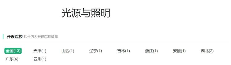 电气专业包括哪些专业「电气类专业你想让孩子学的电力专业基本上包括在这个大类」