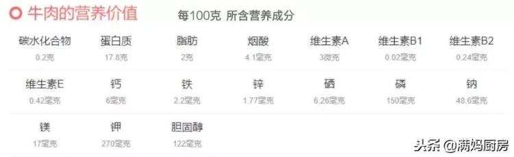 那么多种现成的牛肉泥为什么还要自己做「那么多种现成的牛肉泥为什么还要自己做」