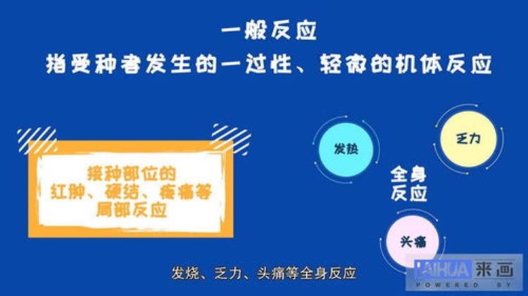 请问新冠疫苗有什么副作用「新冠疫苗有哪些副作用有这个机制在你没有副作用反倒奇怪」