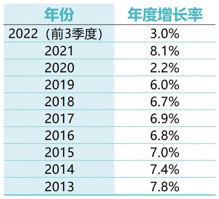 你以为的转向其实从不存在从防疫的本质说起