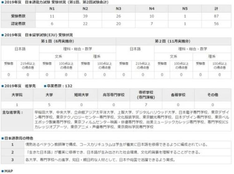 出国留学是选择学校重要还是专业重要「干货|出国留学到底是优先选学校还是选专业到底哪个比较重要」