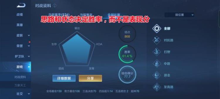 王者荣耀被elo制裁怎么办「王者荣耀ELO制裁笨蛋太多实力明显不够用怎么办」