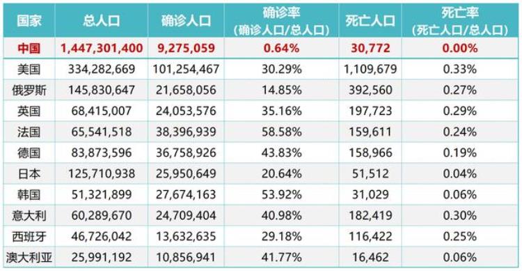 你以为的转向其实从不存在从防疫的本质说起