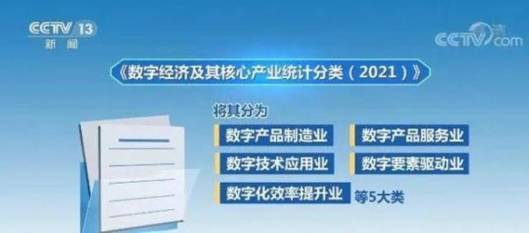 什么人可以从事数字化新职业工作「什么人可以从事数字化新职业」