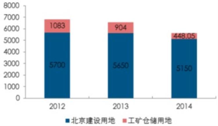 产业多样化对中国的意义和作用「产业多样化对中国的意义」