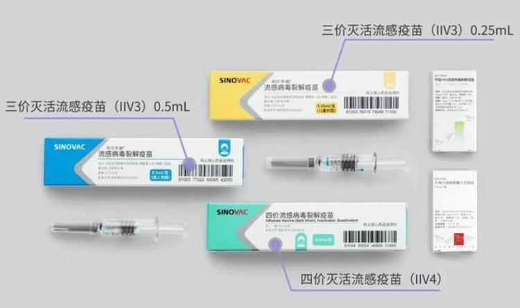 流感疫苗打了以后发烧怎么办「为什么打完流感疫苗后发热该怎么处理」