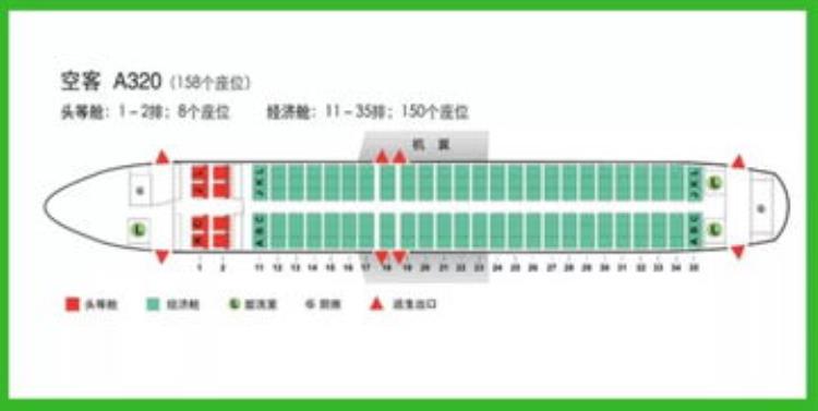 买机票时同是经济舱为何还区分舱位等级旅行爱好者:这很重要