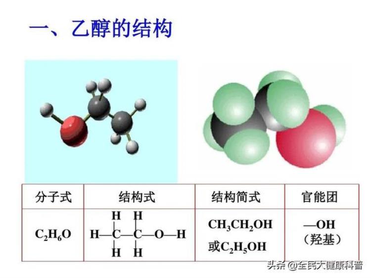 为什么酒精要75%才能消毒「为什么非要75的酒精消毒酒精浓度不是越大越好吗」