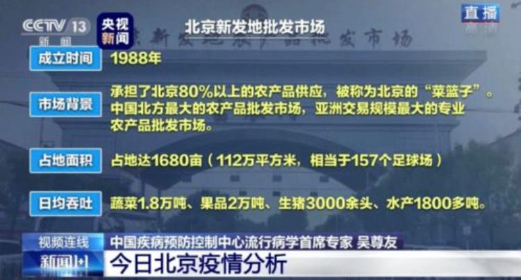 吴尊友最近对新冠疫情的判断「吴尊友发长文解释为何近期我国新冠疫情此起彼伏」