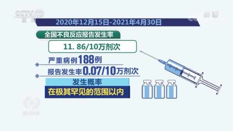 变异病毒哪个疫苗比较有效「三种疫苗怎么选对变异病毒有效吗专家解答你的疫苗疑虑→」