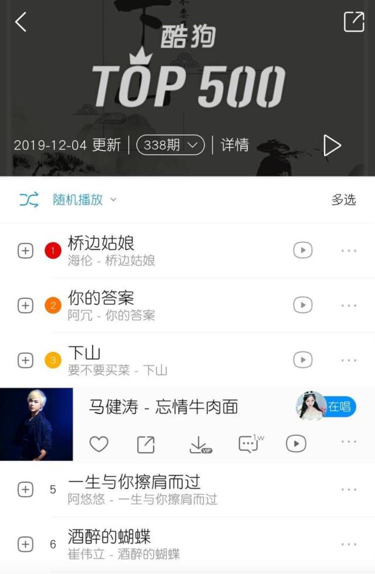 酷狗TOP500热歌忘情牛肉面原唱马健涛开播揭秘歌曲背后故事