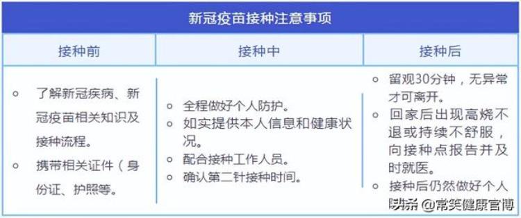 何为新冠疫苗的保护率「这一类最应该被保护的人们为什么新冠疫苗接种率这么低」