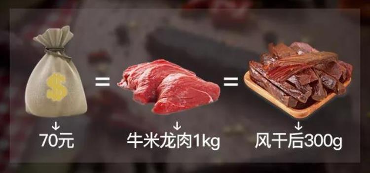 真的牛肉干是什么样的「新闻曝光的牛肉干到底是什么做的今天告诉大家真相」