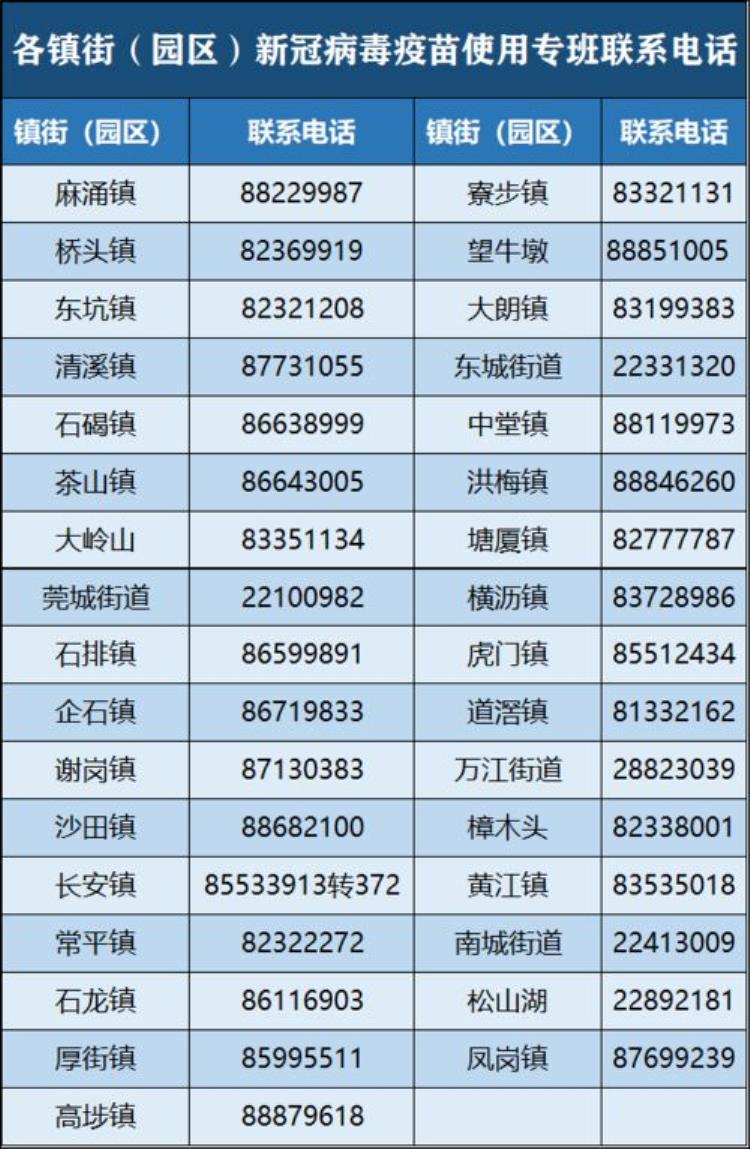 3至17岁开打新冠疫苗 这些情况暂缓接种「311岁开始注射新冠疫苗但2种情况要暂缓接种4种情况禁止接种」