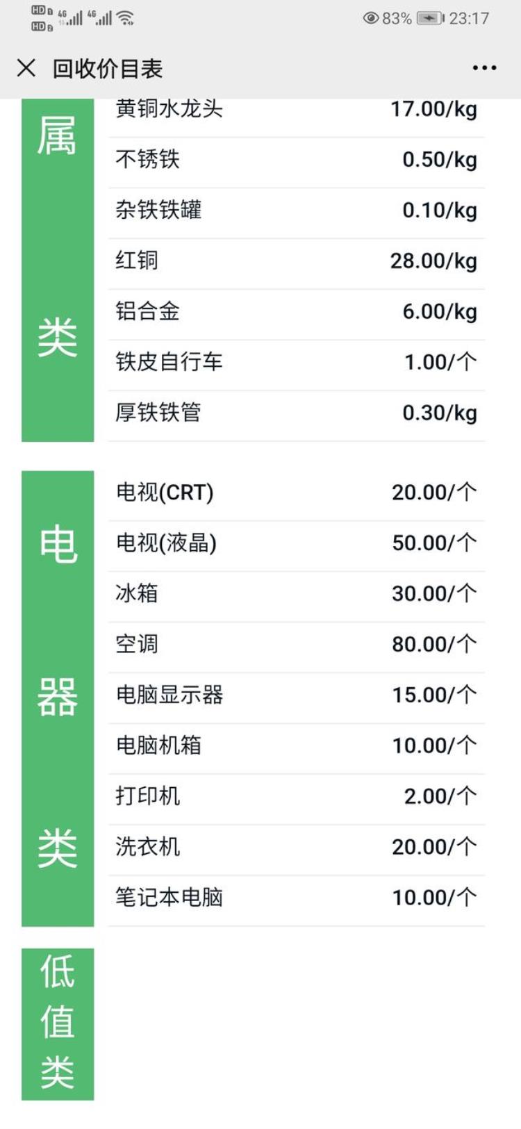 废旧塑料泡沫「废玻璃塑料泡沫不招人待见难回收怎么办」