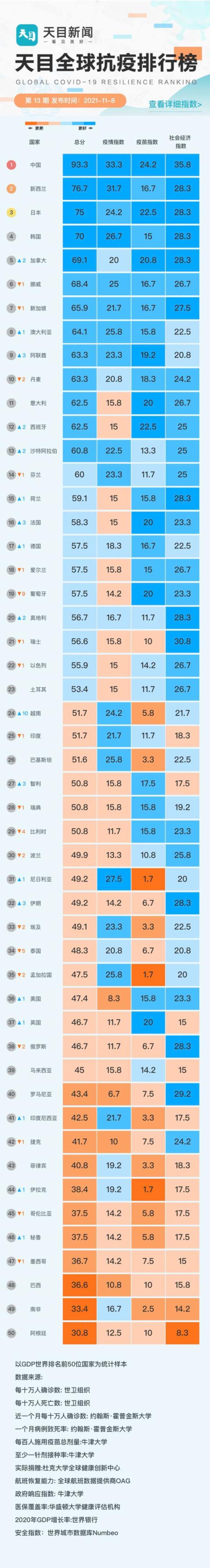 浙大公卫学院研究员徐小林解读最新疫情防控保持警惕但无需恐慌