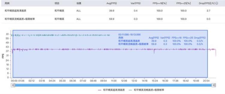 华为MatePad11评测HarmonyOS2加持平板不仅仅是平板