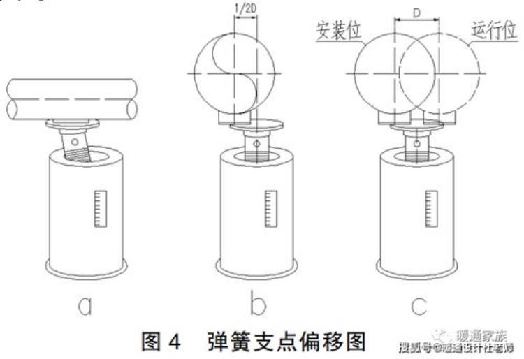 薛湖煤矿大采高工作面设备选型配套优化设计