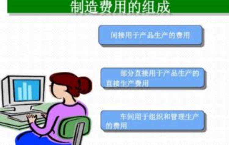 生产车间设备折旧费属于管理费用吗「处于正常生产期间的生产车间折旧费可以计入管理费用吗」