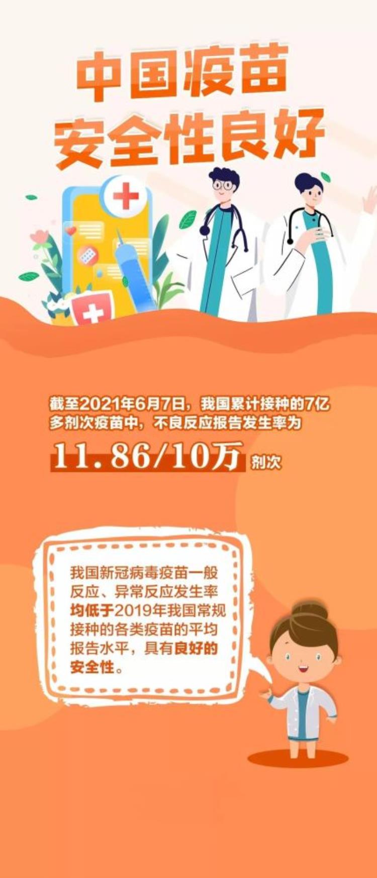 接种新冠疫苗有利于「我国学者发现早上接种新冠疫苗效果更好产生更强的免疫反应」