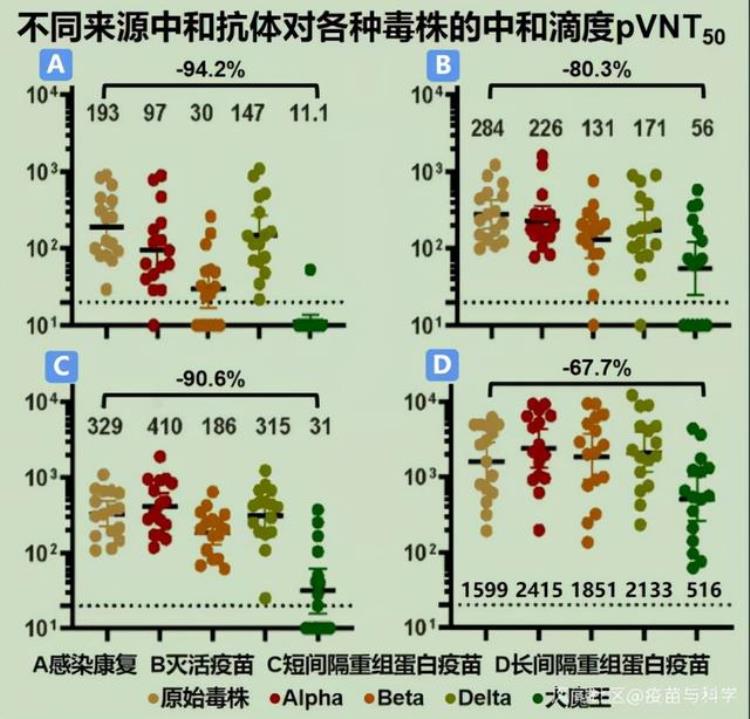 白蛋白重组疫苗「重组蛋白疫苗重磅好消息但挑战很大」