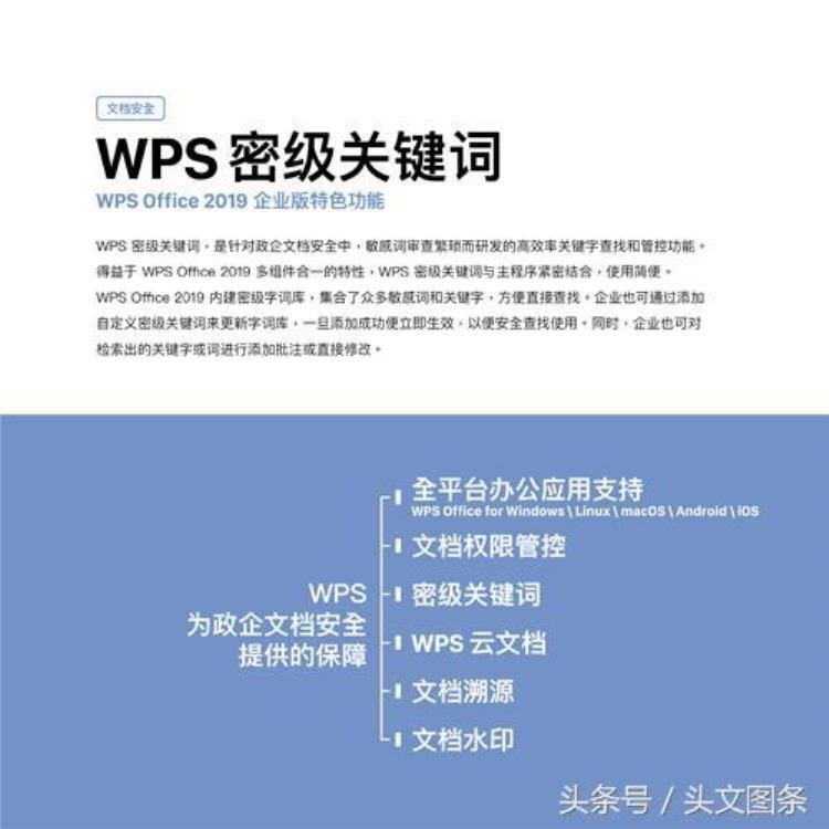 wps升级至企业版「WPSOffice2019企业版全面升级企业办公更加安全可靠」