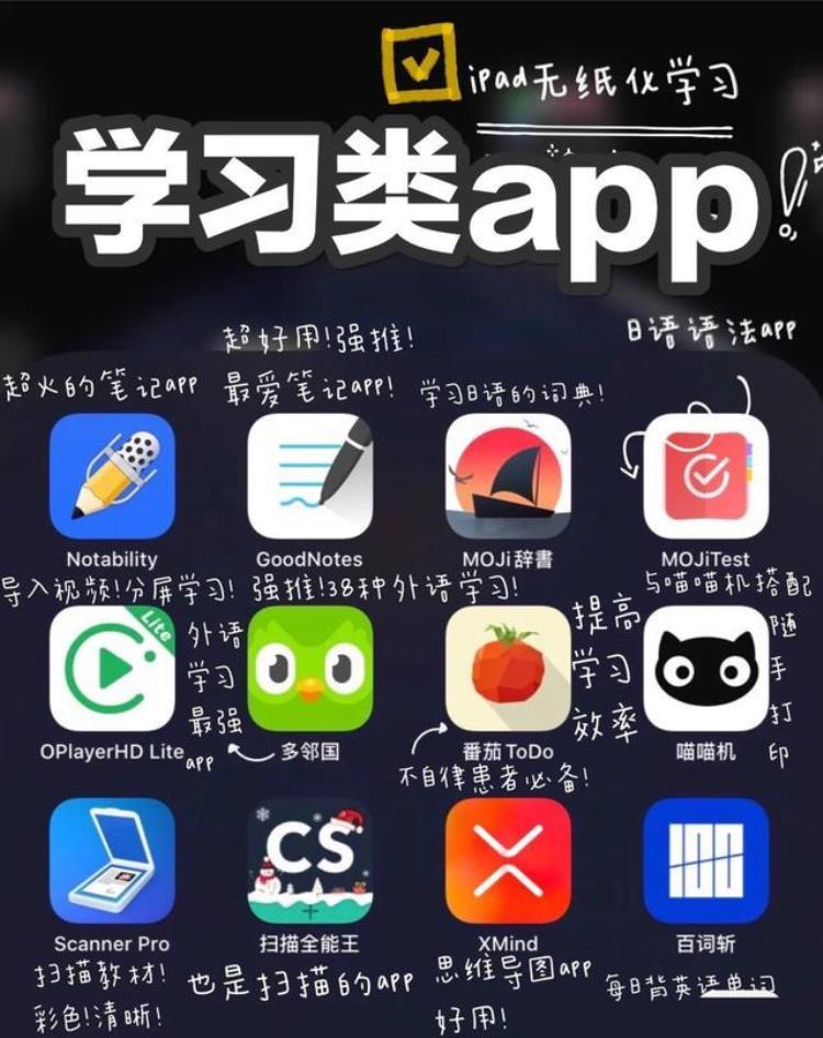 运用ipad教学的利与弊「当今学生用iPad来学习各种作业是利还是弊网友靠自律」