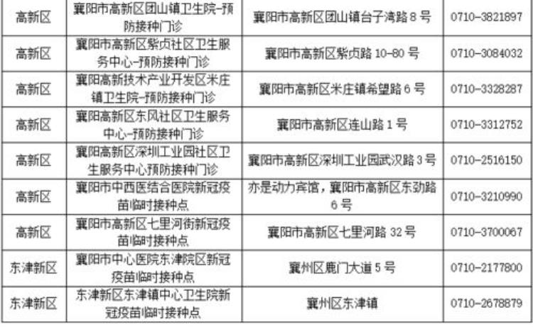 打了新冠疫苗后发现患癌「癌症患者接种新冠疫苗后出现了新病灶是巧合吗」