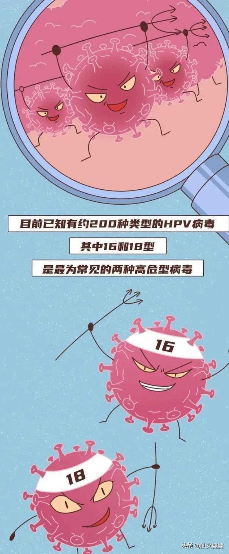 女生打完hpv疫苗后会有哪些变化「女生打完HPV疫苗后会有哪些变化」