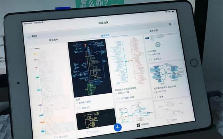 运用ipad教学的利与弊「当今学生用iPad来学习各种作业是利还是弊网友靠自律」