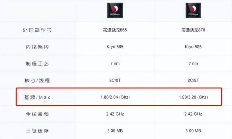 小米手机究竟在哪些地方偷工减料了?「你知道吗买手机厂商不会告诉你这些偷工减料的地方」