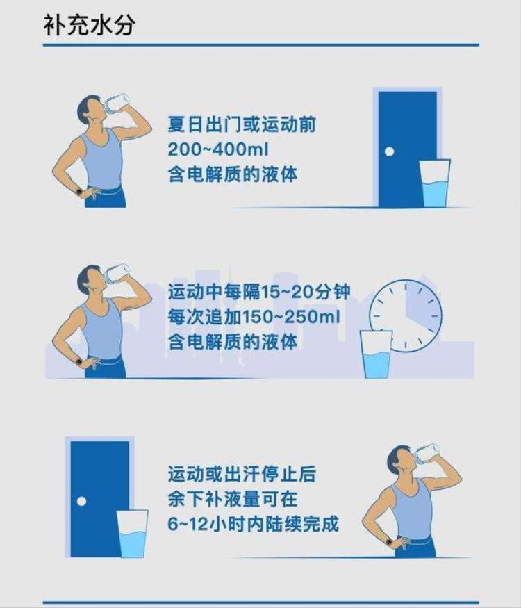 连续运动几小时肌肉会溶解「运动2小时会肌肉溶解导致死亡这样运动才健康」