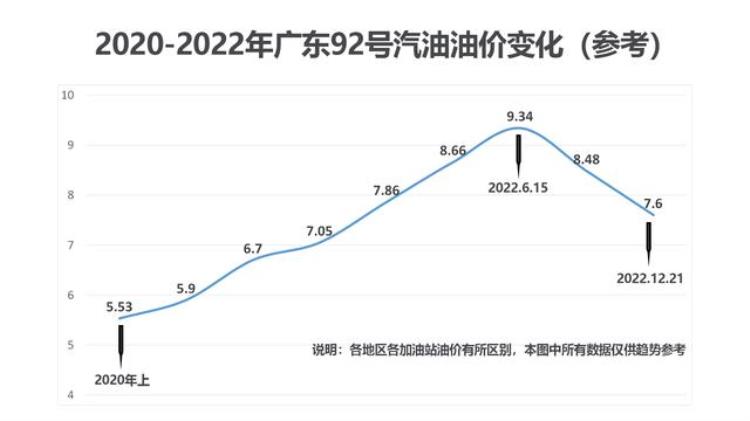 二手车市场问题「聊聊今年二手车市场为什么不行了」