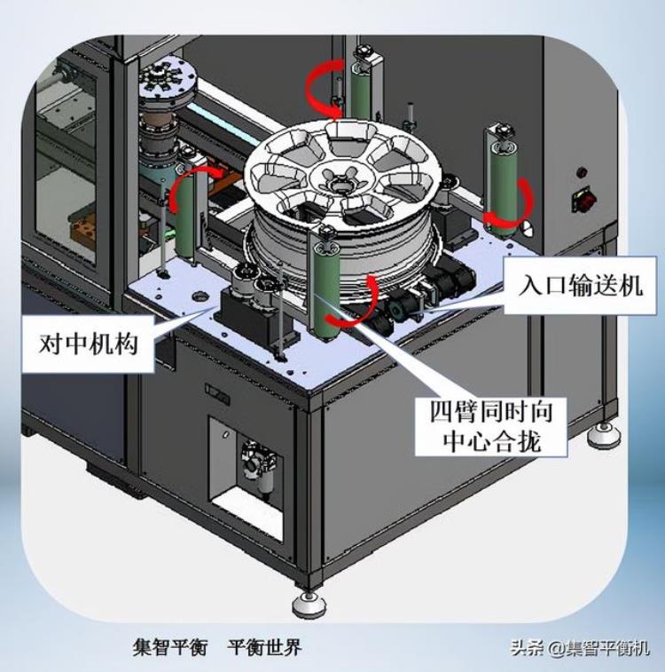 动平衡会影响车身抖动吗「车轮为什么要做动平衡汽车高速抖动有关系吗」