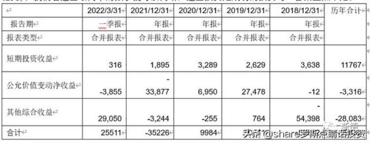 粤高速股价严重低估「赣粤高速为什么股价低于净资产」