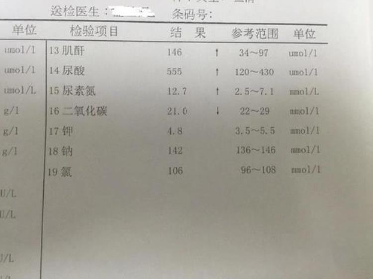 验血肌酐偏高「测出血肌酐值偏高但医生却说正常是医术不够好还是机器坏了」