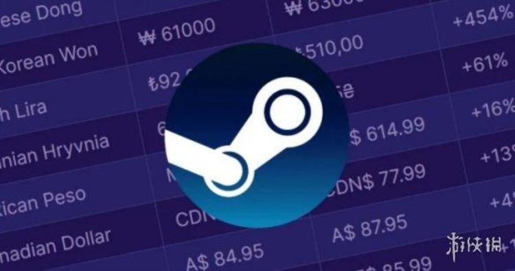 翻了四五倍Steam大涨价把阿根廷的我叫回了国内