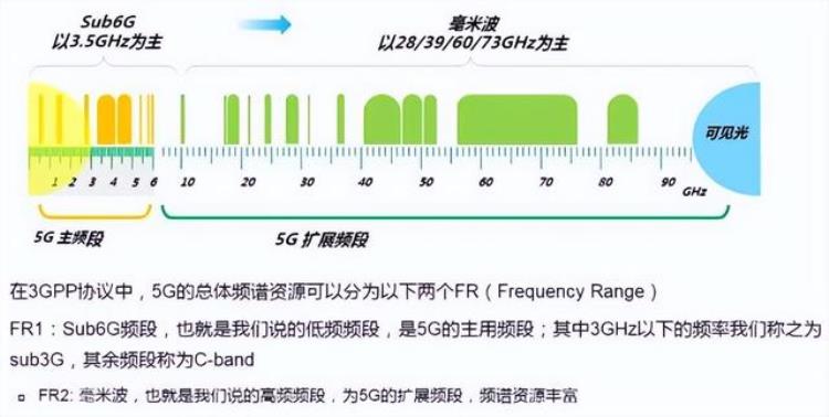 小米手机究竟在哪些地方偷工减料了?「你知道吗买手机厂商不会告诉你这些偷工减料的地方」