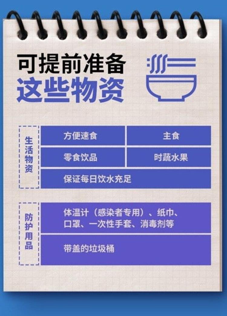 肺隔离症保守消炎治疗「为什么不安排肺炎患者隔离治疗武汉卫健委回应」