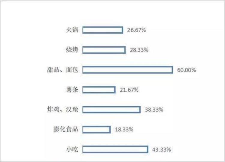 为什么奶茶突然火了「9大原因告诉你奶茶市场为何突然就火了」