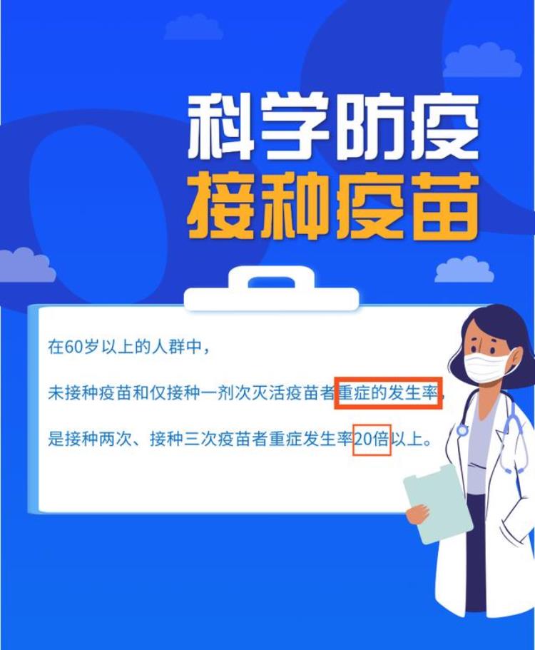 老年人不打疫苗和打两针三针疫苗保护作用有什么区别新型冠状病毒科普知识549