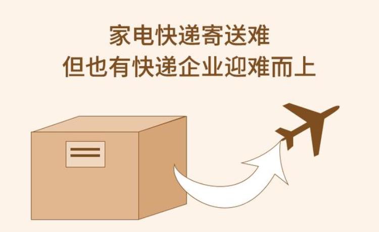 快递可以寄家电吗「家电快递寄送难但也有快递企业迎难而上」