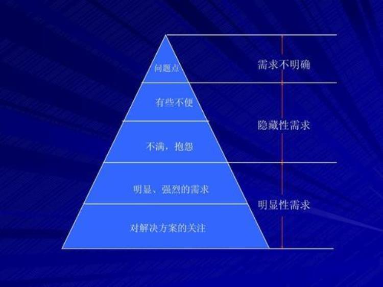 现在网络这么发达为什么还有人去网吧「现在网络这么发达为什么还有人去网吧」