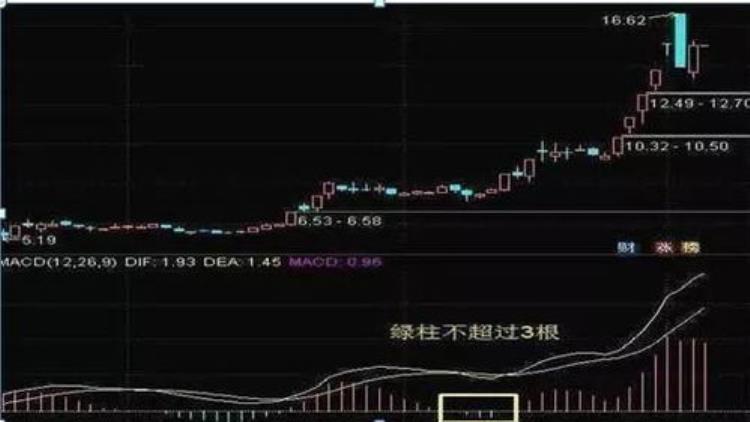 股市是人性修炼场「中国股市资本的盛宴人性的修炼醍醐灌顶」