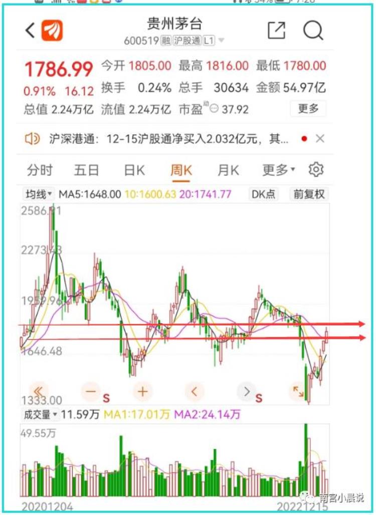 促进消费复苏「消费复苏是这半年最大的伪命题我为什么坚定不移的看空市场」