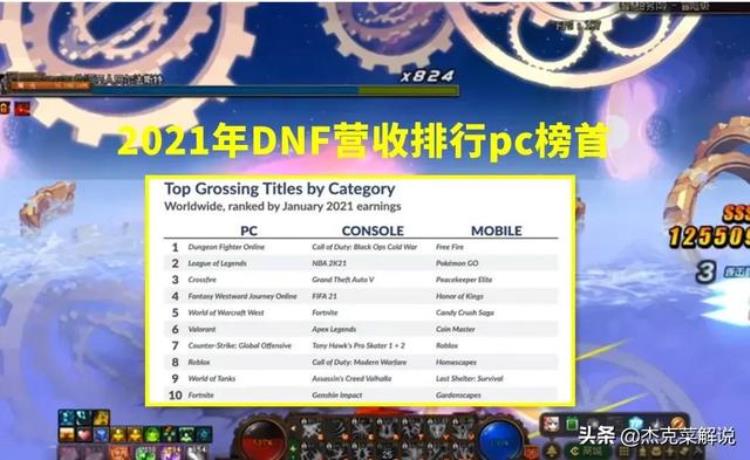 dnf老网络中断「DNF:熟悉的那一幕回来了十年前占领网吧地下城曾为掉线城」