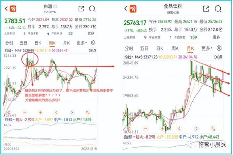 促进消费复苏「消费复苏是这半年最大的伪命题我为什么坚定不移的看空市场」